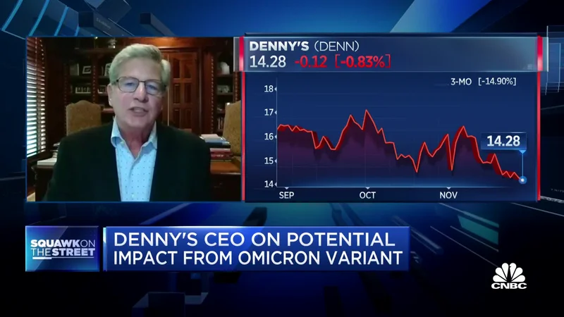 Denny's $620 Million Deal: What's Really on the Menu?