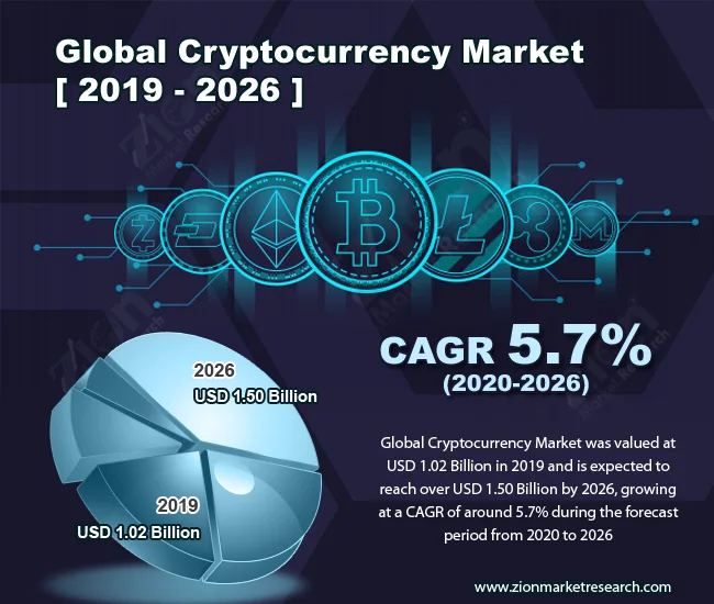 ✔️ Final Title: Why Crypto Analysis Is Dead: SEC Says No (Mind Blown!)